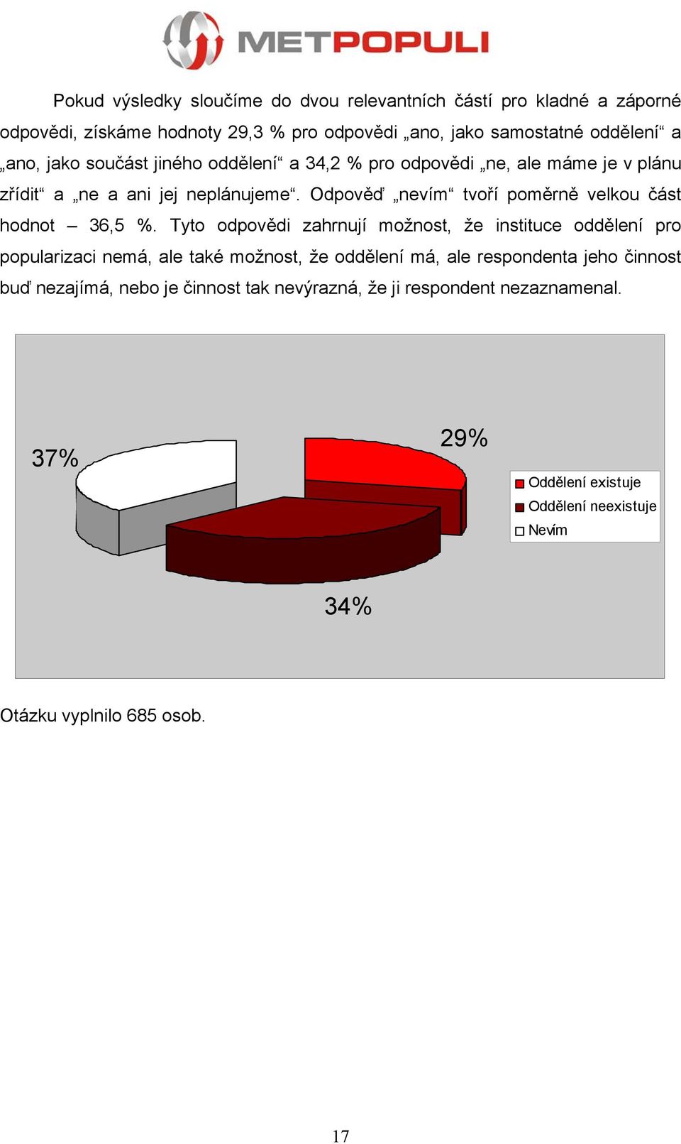 Odpověď nevím tvoří poměrně velkou část hodnot 36,5 %.