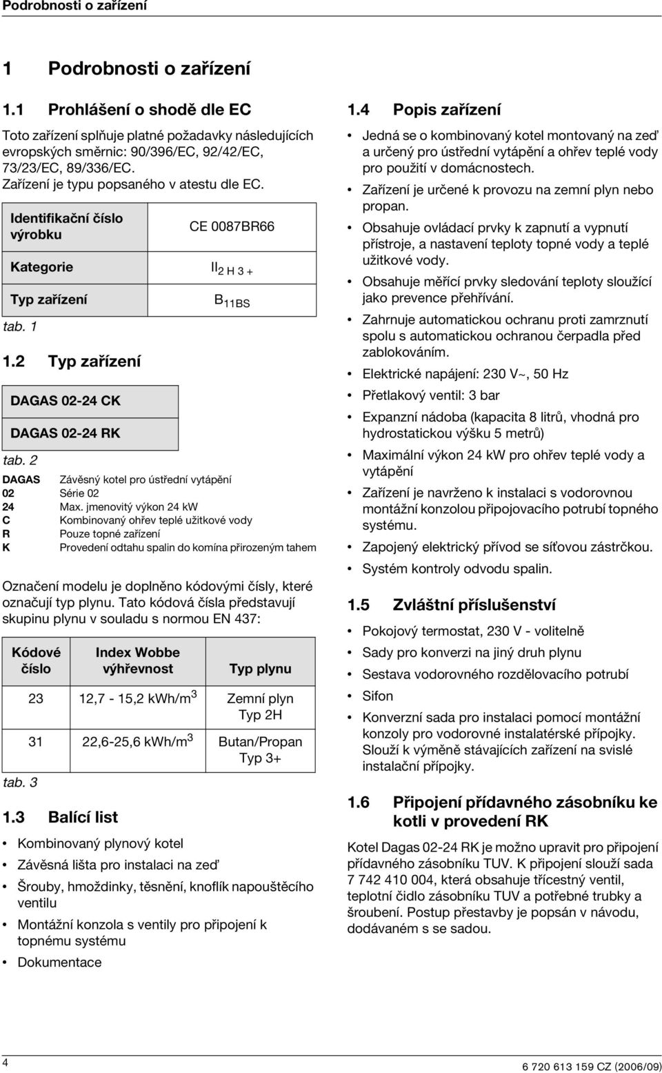 jmenovitý výkon 24 kw C Kombinovaný ohřev teplé užitkové vody R Pouze topné zařízení K Provedení odtahu spalin do komína přirozeným tahem Označení modelu je doplněno kódovými čísly, které označují