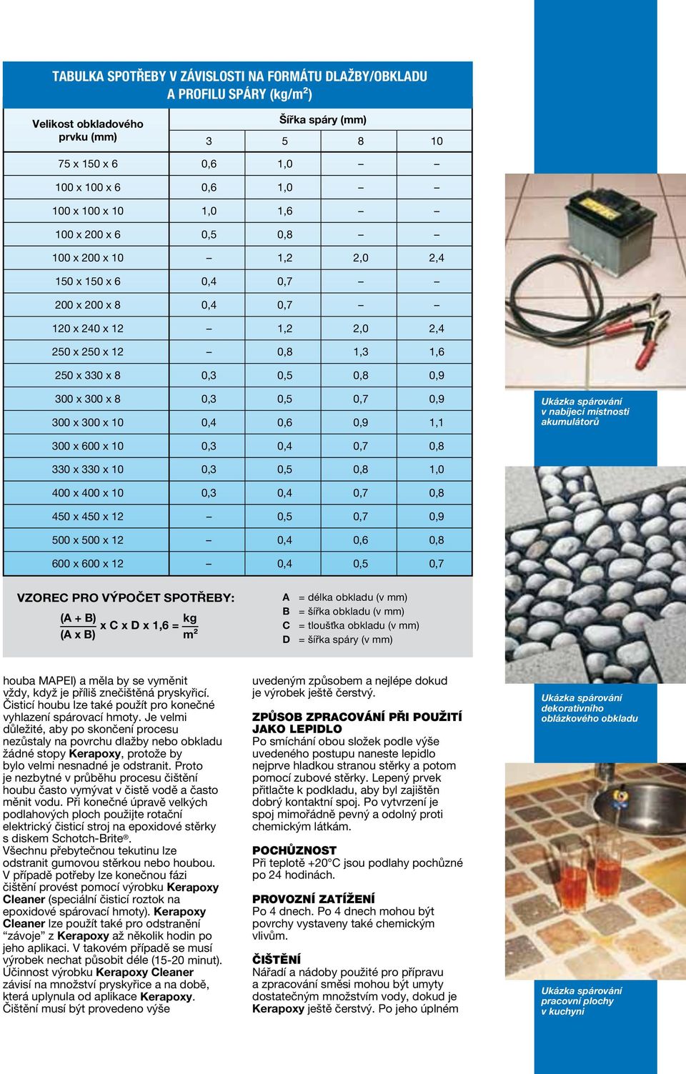 x 0,4 0,6 0,9 1,1 v nabíjecí místnosti akumulátorů 300 x 600 x 0,3 0,4 0,7 0,8 330 x 330 x 0,3 0,5 0,8 1,0 400 x 400 x 0,3 0,4 0,7 0,8 450 x 450 x 12 0,5 0,7 0,9 500 x 500 x 12 0,4 0,6 0,8 600 x 600