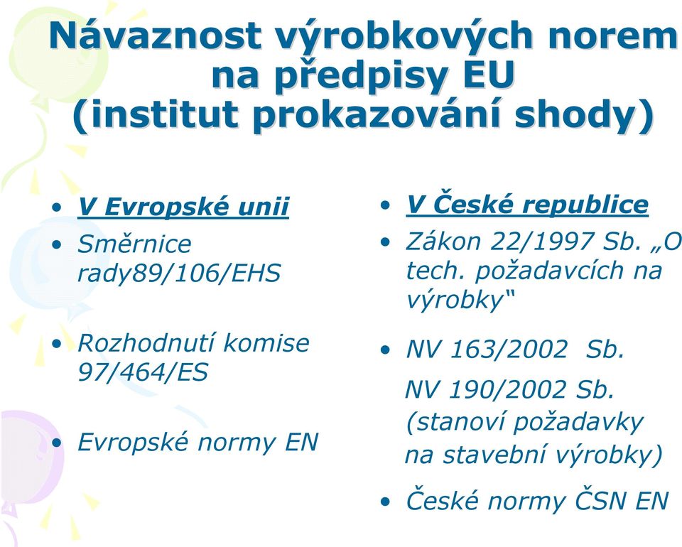 normy EN V České republice Zákon 22/1997 Sb. O tech.