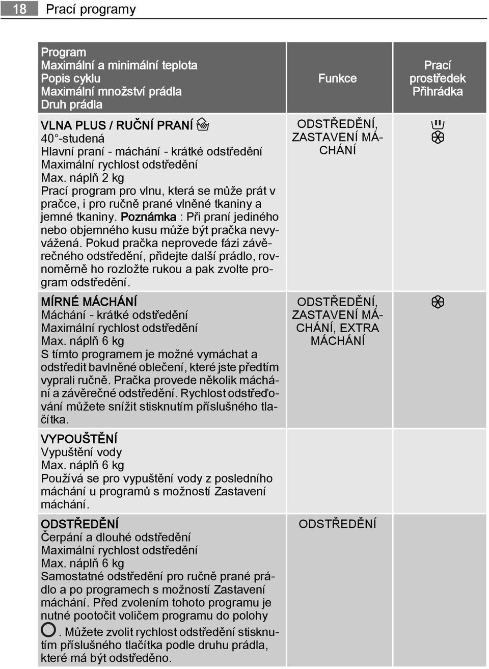 Poznámka : Při praní jediného nebo objemného kusu může být pračka nevyvážená.