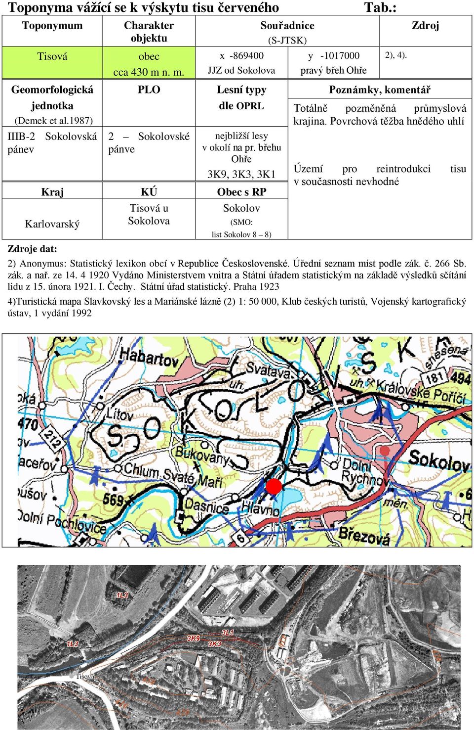 : Obec s RP Sokolov y -1017000 pravý břeh Ohře 2), 4). Poznámky, komentář Totálně pozměněná průmyslová krajina.