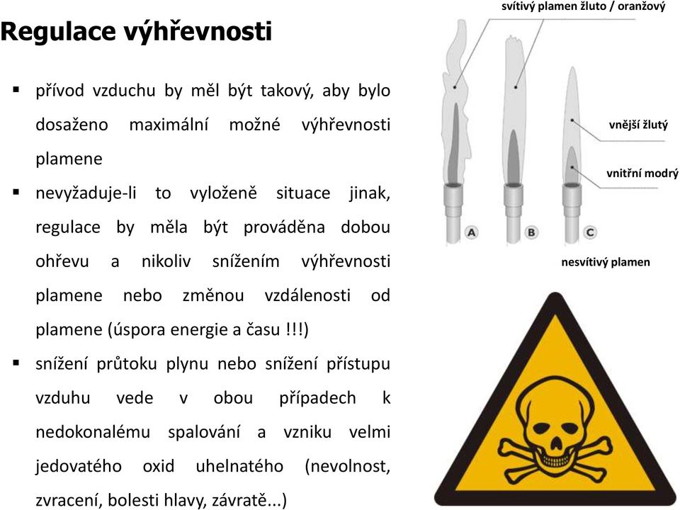 změnou vzdálenosti od plamene (úspora energie a času!