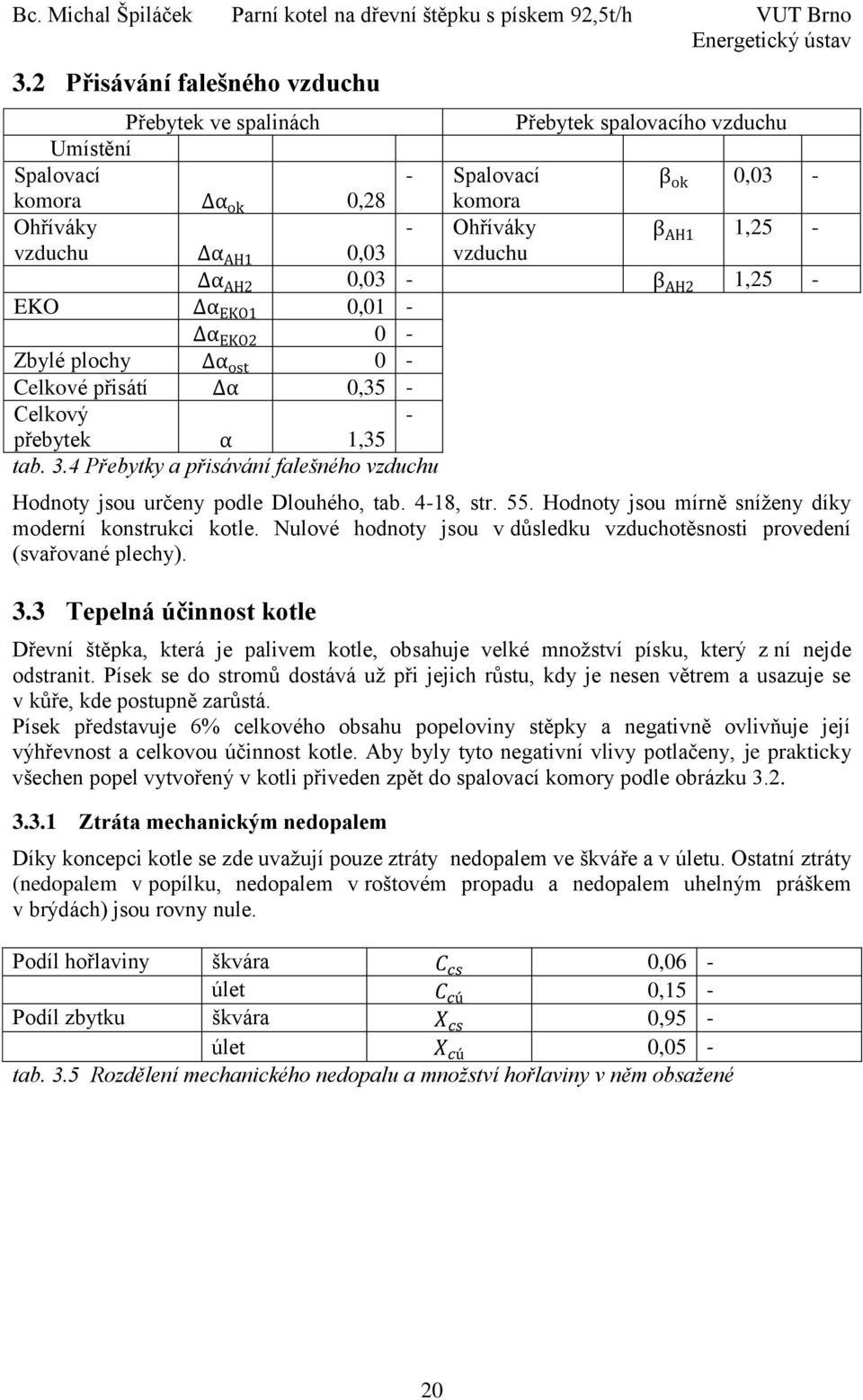 0,35-0,03-1,25-1,25 - Zbylé plochy Celkové přisátí Celkový přebytek 1,35 tab. 3.4 Přebytky a přisávání falešného vzduchu Hodnoty jsou určeny podle Dlouhého, tab. 4-18, str. 55.