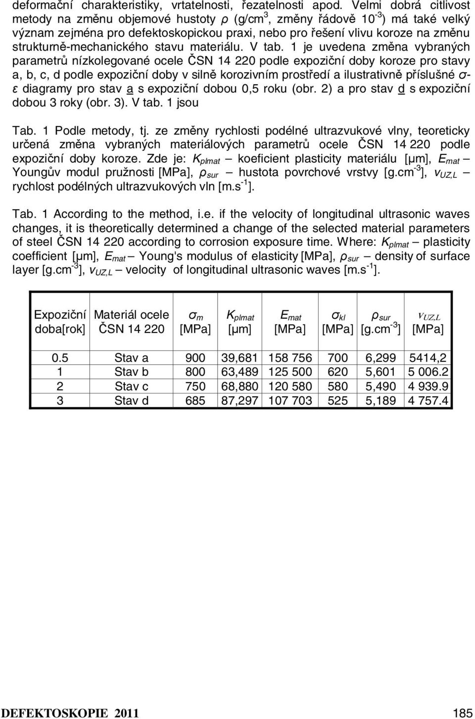 strukturně-mechanického stavu materiálu. V tab.