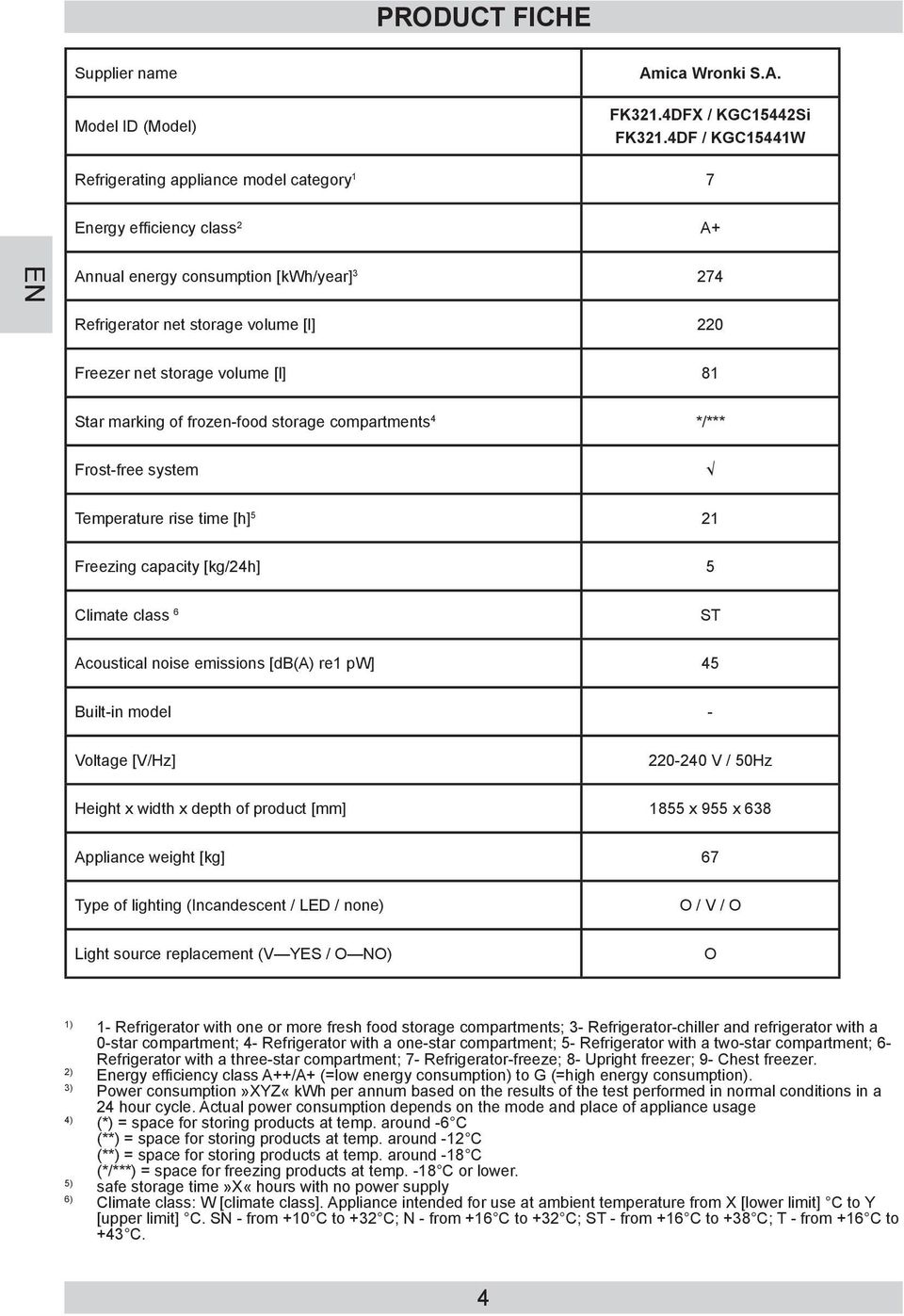 noise emissions [db(a) re1 pw] 45 Built-in model - Voltage [V/Hz] Height x width x depth of product [mm] 1855 x 955 x 638 Appliance weight [kg] 67 Type of lighting (Incandescent / LED / none) / V /