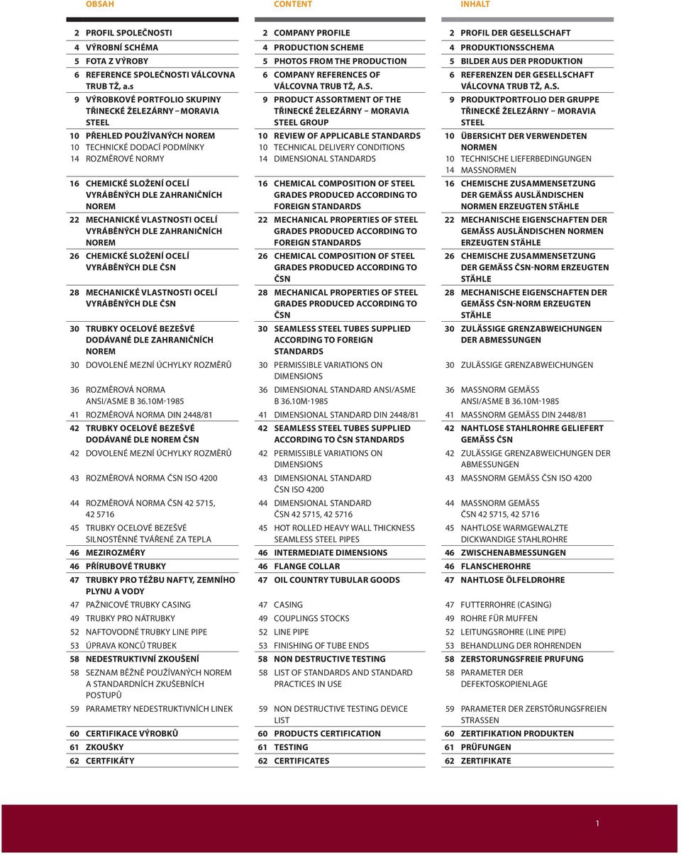 s 9 VÝROBKOVÉ PORTFOLIO SKUPINY TŘINECKÉ ŽELEZÁRNY MORAVIA STEEL 10 10 14 PŘEHLED POUŽÍVANÝCH NOREM TECHNICKÉ DODACÍ PODMÍNKY ROZMĚROVÉ NORMY 16 CHEMICKÉ SLOŽENÍ OCELÍ VYRÁBĚNÝCH DLE ZAHRANIČNÍCH