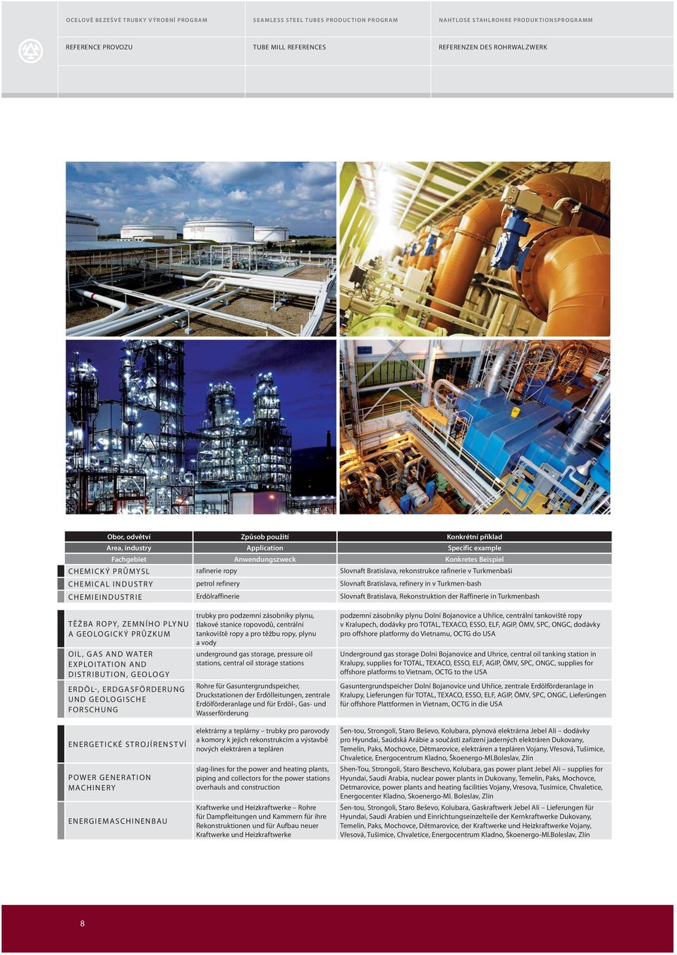 Erdölraffinerie Slovnaft Bratislava, Rekonstruktion der Raffinerie in Turkmenbash TĚŽBA ROPY, ZEMNÍHO PLYNU A GEOLOGICKÝ PRŮZKUM OIL, GAS AND WATER EXPLOITATION AND DISTRIBUTION, GEOLOGY ERDÖL-,