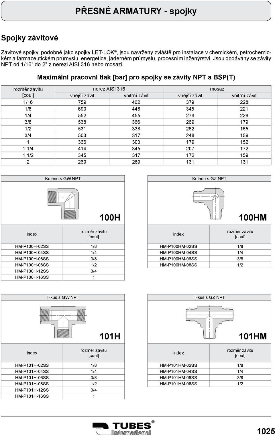 Maximální pracovní tlak [bar] pro spojky se závity NPT a BSP(T) závitu nerez mosaz vnější závit vnitřní závit vnější závit vnitřní závit 1/16 759 462 379 228 1/8 690 448 345 221 1/4 552 455 276 228
