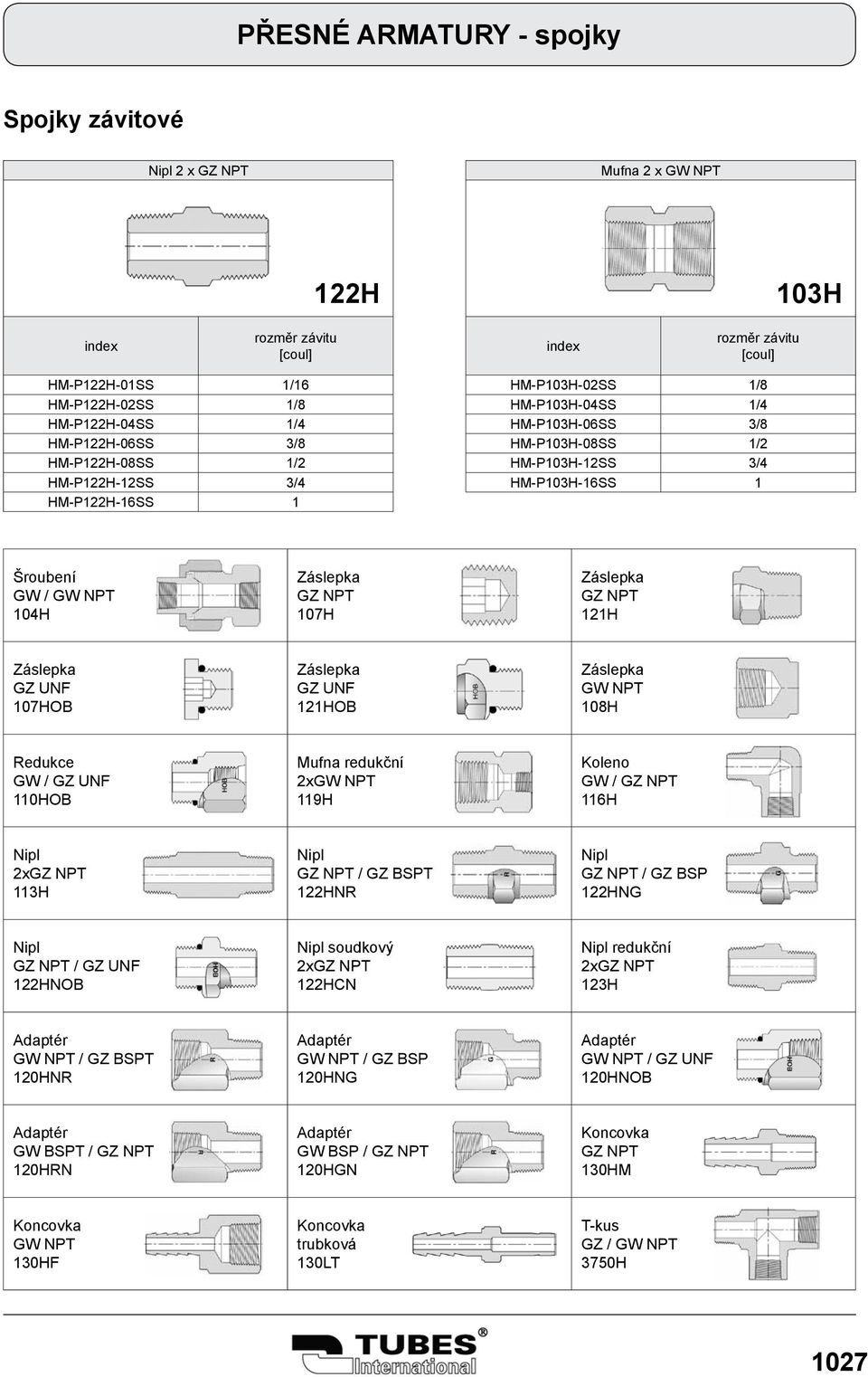 Záslepka GZ UNF 121HOB Záslepka GW NPT 108H Redukce GW / GZ UNF 110HOB Mufna redukční 2xGW NPT 119H Koleno GW / GZ NPT 116H Nipl 2xGZ NPT 113H Nipl GZ NPT / GZ BSPT 122HNR Nipl GZ NPT / GZ BSP 122HNG