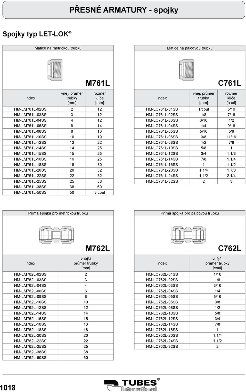 HM-LM761L-50SS 50 3 coul C761L klíče HM-LC761L-01SS 1/coul 5/16 HM-LC761L-02SS 1/8 7/16 HM-LC761L-03SS 3/16 1/2 HM-LC761L-04SS 1/4 9/16 HM-LC761L-05SS 5/16 5/8 HM-LC761L-06SS 3/8 11/16 HM-LC761L-08SS