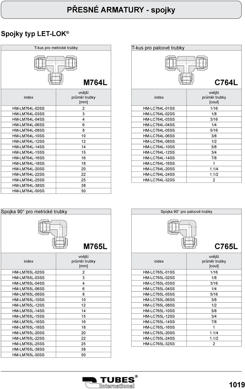 1/16 HM-LC764L-02SS 1/8 HM-LC764L-03SS 3/16 HM-LC764L-04SS 1/4 HM-LC764L-05SS 5/16 HM-LC764L-06SS 3/8 HM-LC764L-08SS 1/2 HM-LC764L-10SS 5/8 HM-LC764L-12SS 3/4 HM-LC764L-14SS 7/8 HM-LC764L-16SS 1