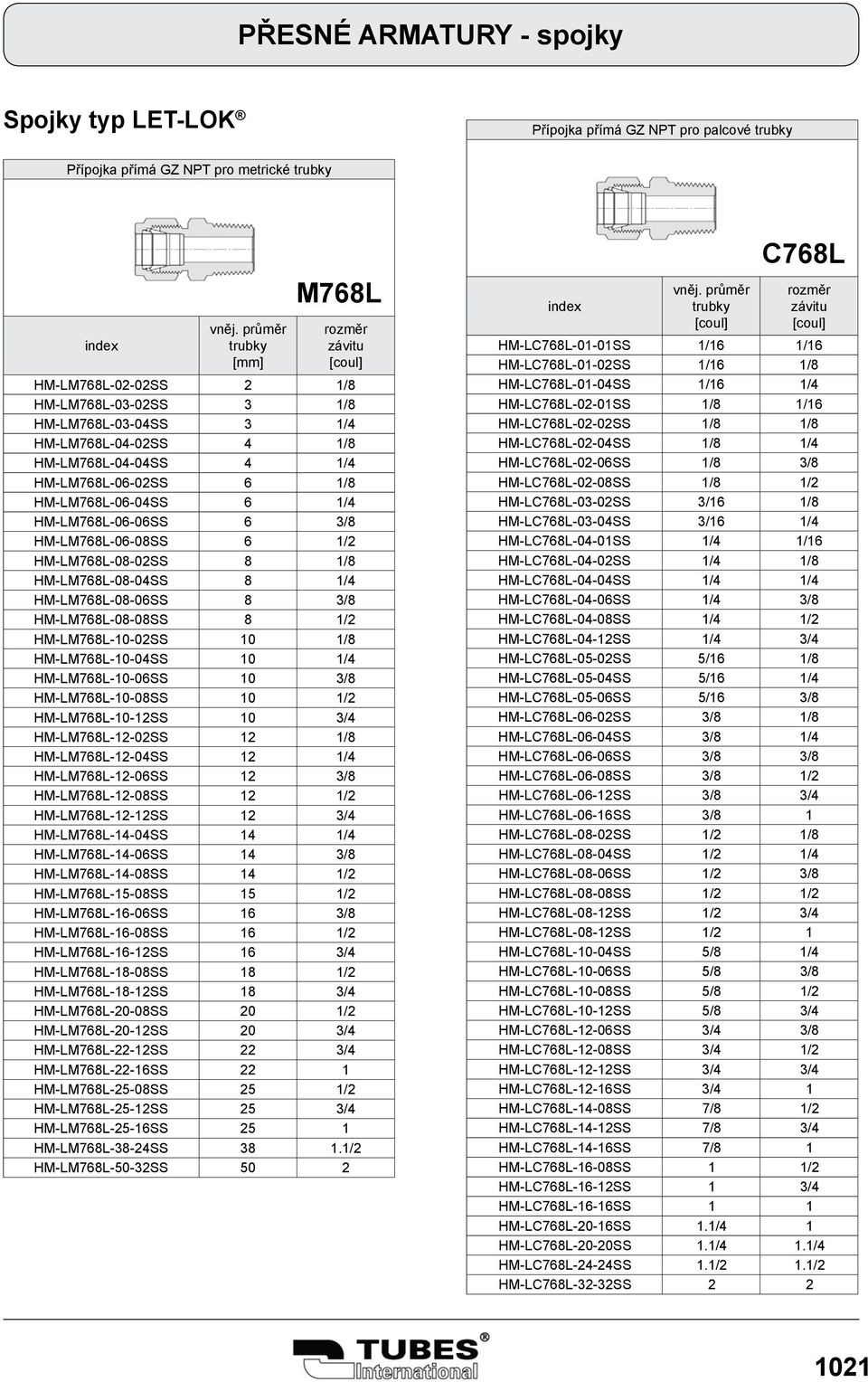 HM-LM768L-08-08SS 8 1/2 HM-LM768L-10-02SS 10 1/8 HM-LM768L-10-04SS 10 1/4 HM-LM768L-10-06SS 10 3/8 HM-LM768L-10-08SS 10 1/2 HM-LM768L-10-12SS 10 3/4 HM-LM768L-12-02SS 12 1/8 HM-LM768L-12-04SS 12 1/4