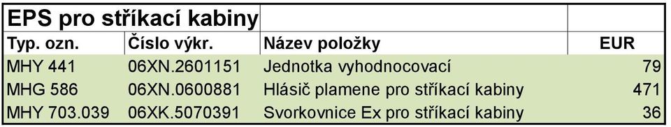 0600881 Hlásič plamene pro stříkací kabiny 471