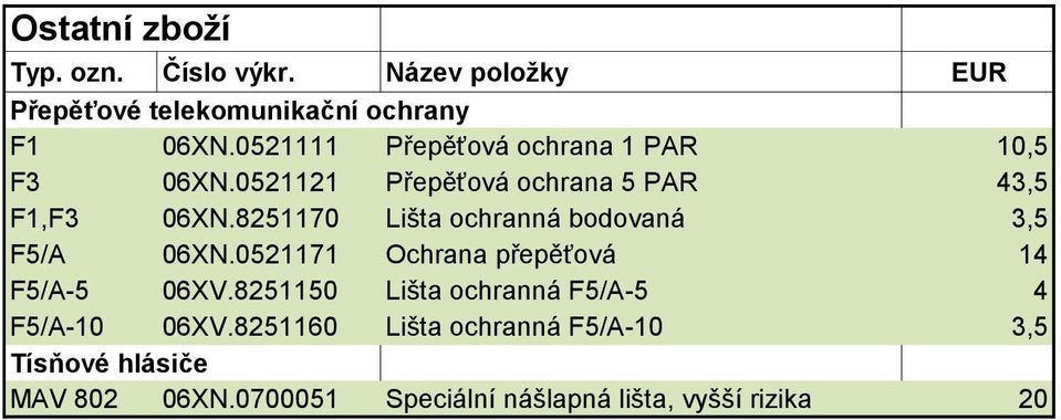 8251170 Lišta ochranná bodovaná 3,5 F5/A 06XN.0521171 Ochrana přepěťová 14 F5/A-5 06XV.