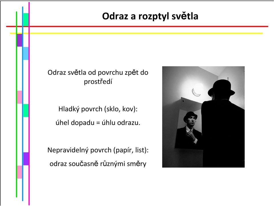 (sklo, kov): úhel dopadu = úhlu odrazu.