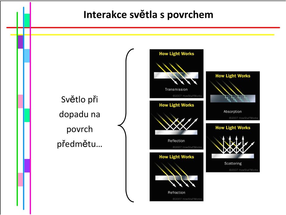 povrchem Světlo