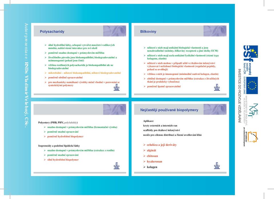 polymery Polyestery (PB, PV, polylaktidy) snadno dostupné v pr myslovém m ítku (fermenta ní výroba) pom rn snadné zpracování pom rn hydrofobní biopolymer Bílkoviny n které z nich mají unikátní