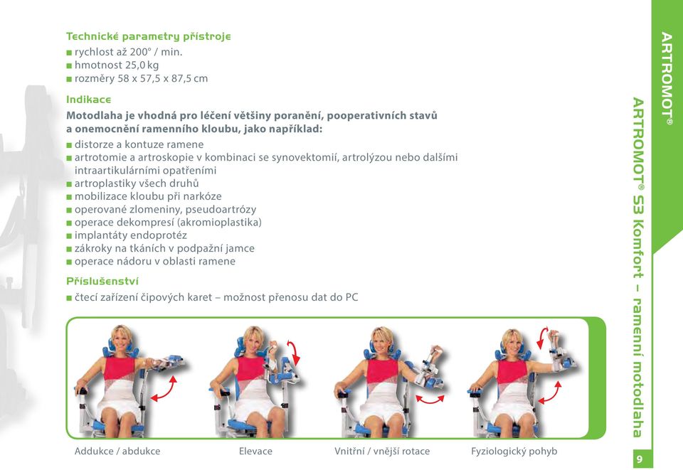 ramene artrotomie a artroskopie v kombinaci se synovektomií, artrolýzou nebo dalšími intraartikulárními opatřeními artroplastiky všech druhů mobilizace kloubu při narkóze operované