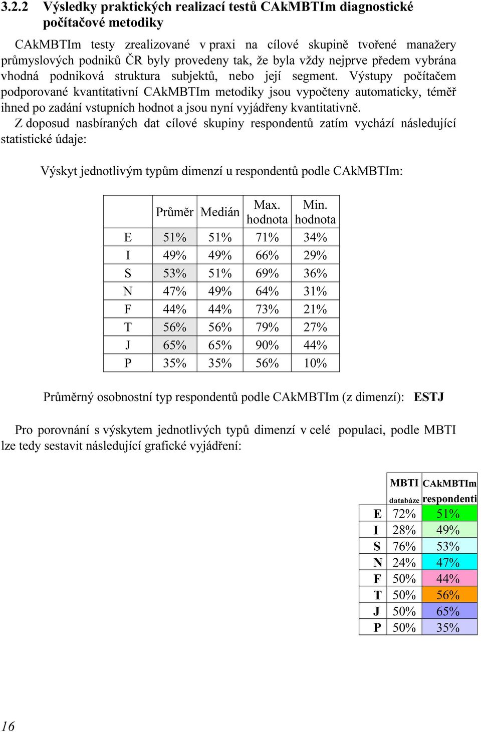 Výstupy počítačem podporované kvantitativní CAkMBTIm metodiky jsou vypočteny automaticky, téměř ihned po zadání vstupních hodnot a jsou nyní vyjádřeny kvantitativně.