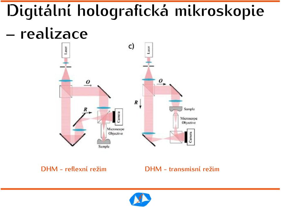 mikroskopie realizace