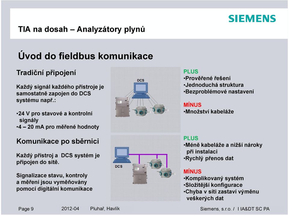 Signalizace stavu, kontroly a měření jsou vyměňovány pomocí digitální komunikace Page 9 PLUS Prověřené řešení Jednoduchá struktura Bezproblémové