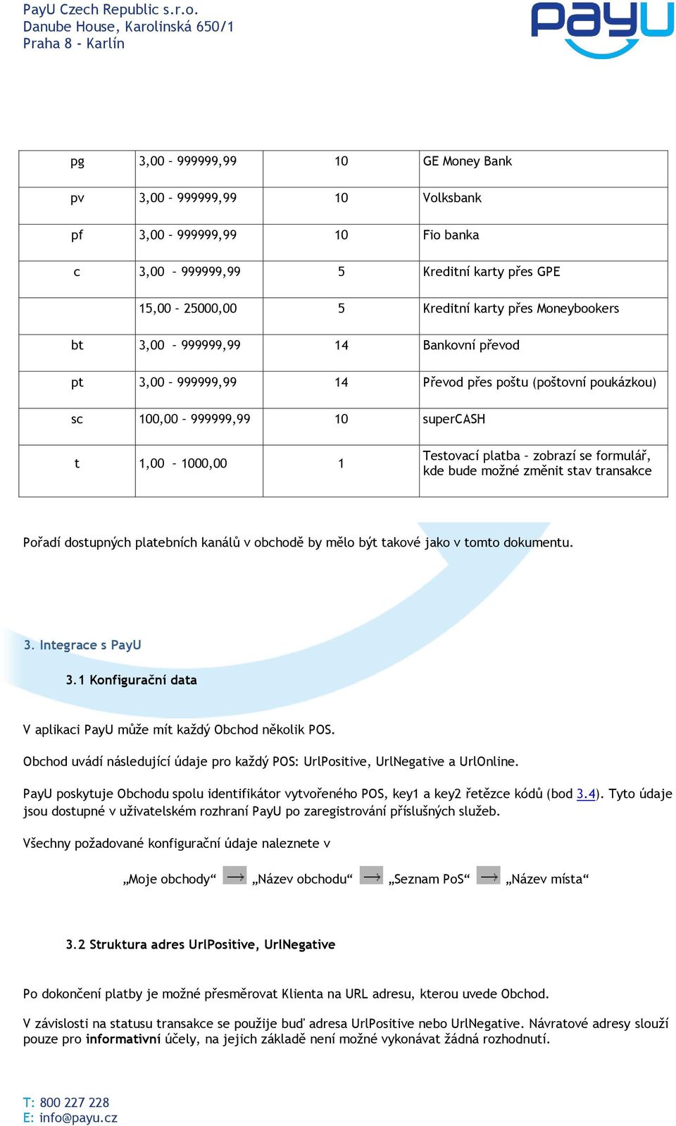 stav transakce Pořadí dostupných platebních kanálů v obchodě by mělo být takové jako v tomto dokumentu. 3. Integrace s PayU 3.1 Konfigurační data V aplikaci PayU může mít každý Obchod několik POS.