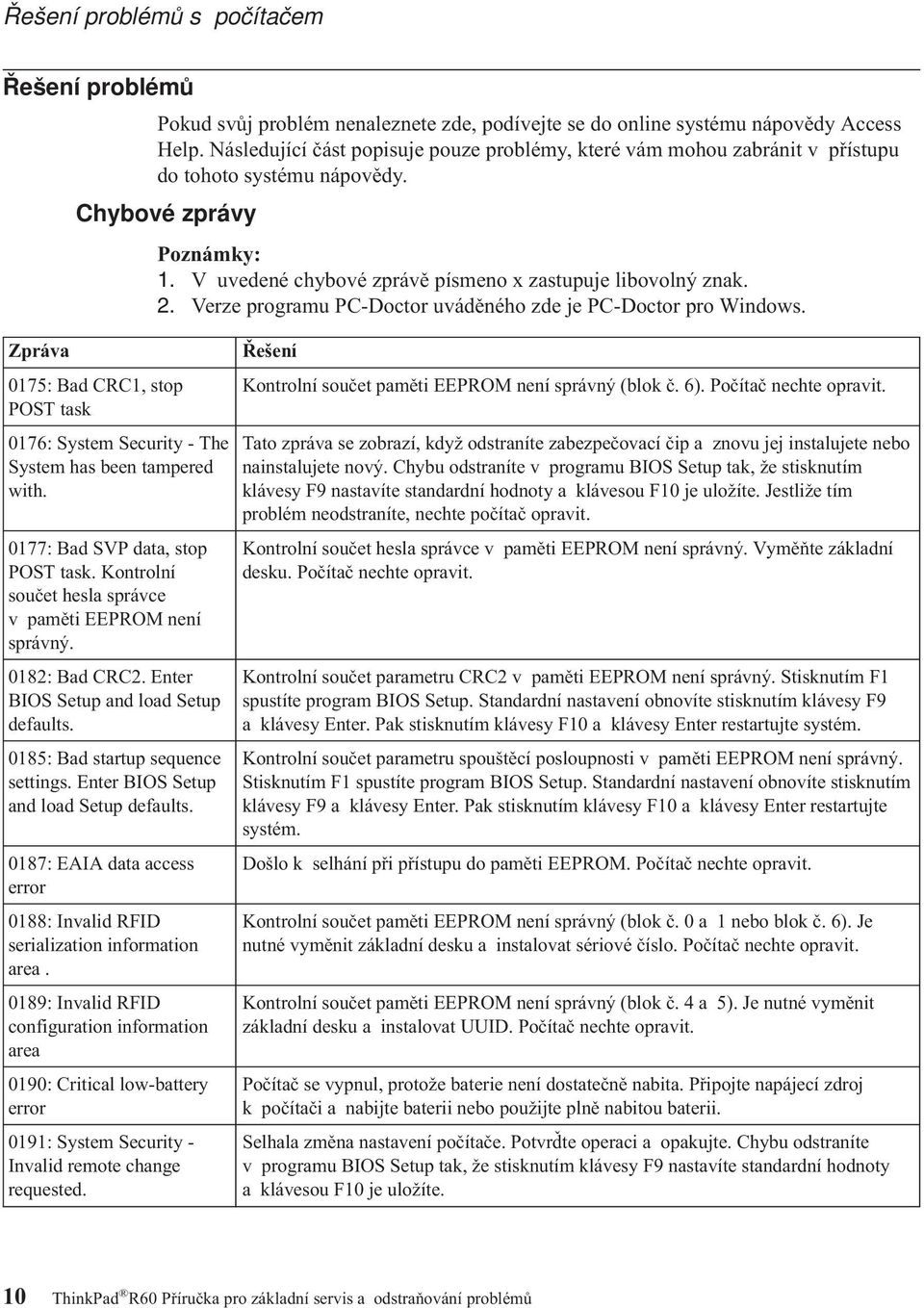 Verze programu PC-Doctor uváděného zde je PC-Doctor pro Windows. Zpráva 0175: Bad CRC1, stop POST task 0176: System Security - The System has been tampered with. 0177: Bad SVP data, stop POST task.