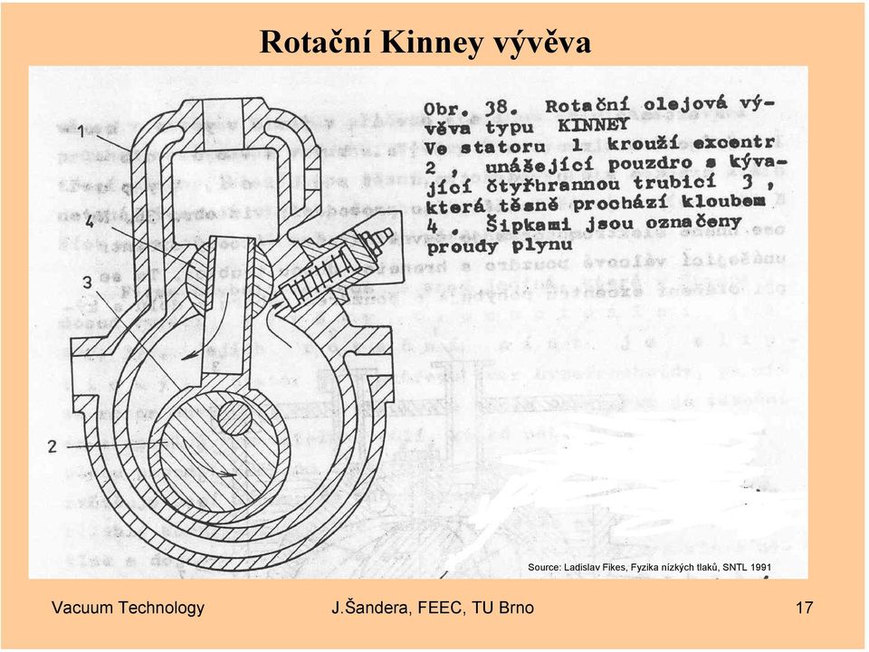 tlaků, SNTL 1991 Vacuum