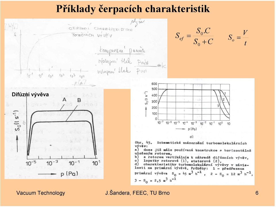 0 S + C 0 V S o = t Difůzní