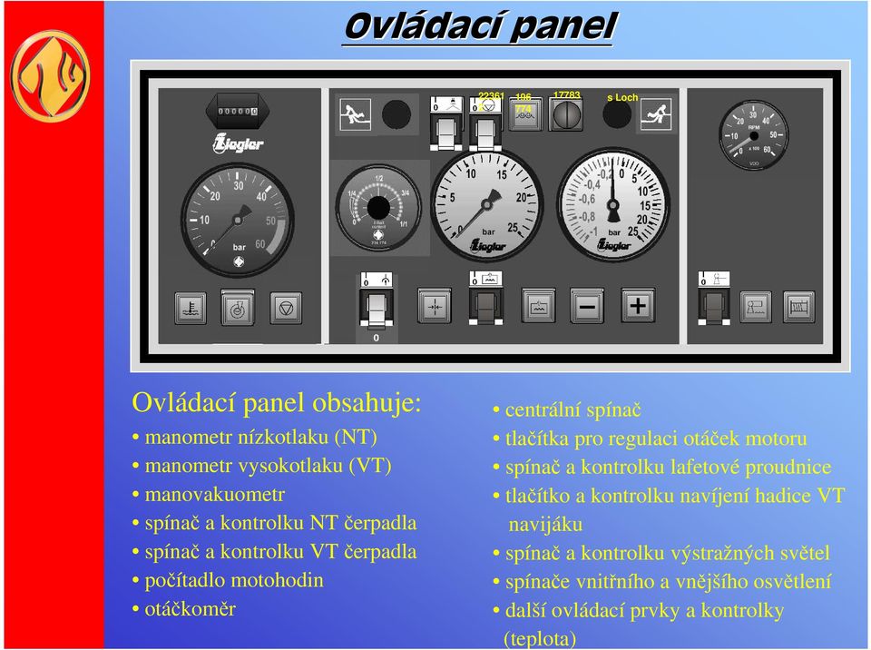 spínač tlačítka pro regulaci otáček motoru spínač a kontrolku lafetové proudnice tlačítko a kontrolku navíjení hadice VT