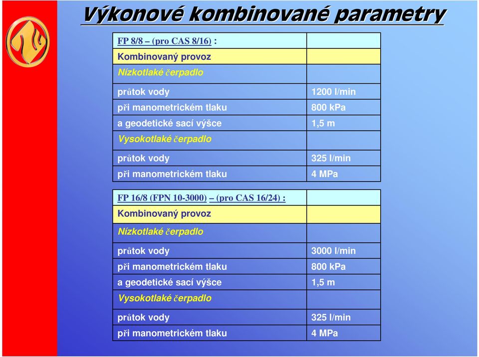 1,5 m 325 l/min 4 MPa FP 16/8 (FPN 10-3000) (pro CAS 16/24) : Kombinovaný provoz Nízkotlaké čerpadlo průtok vody při