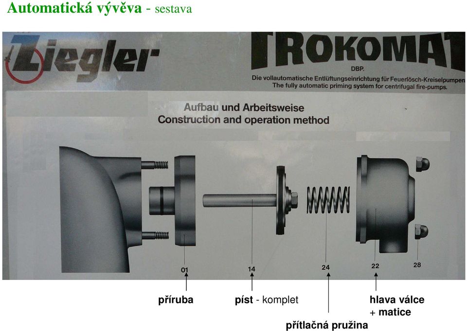 komplet hlava válce +