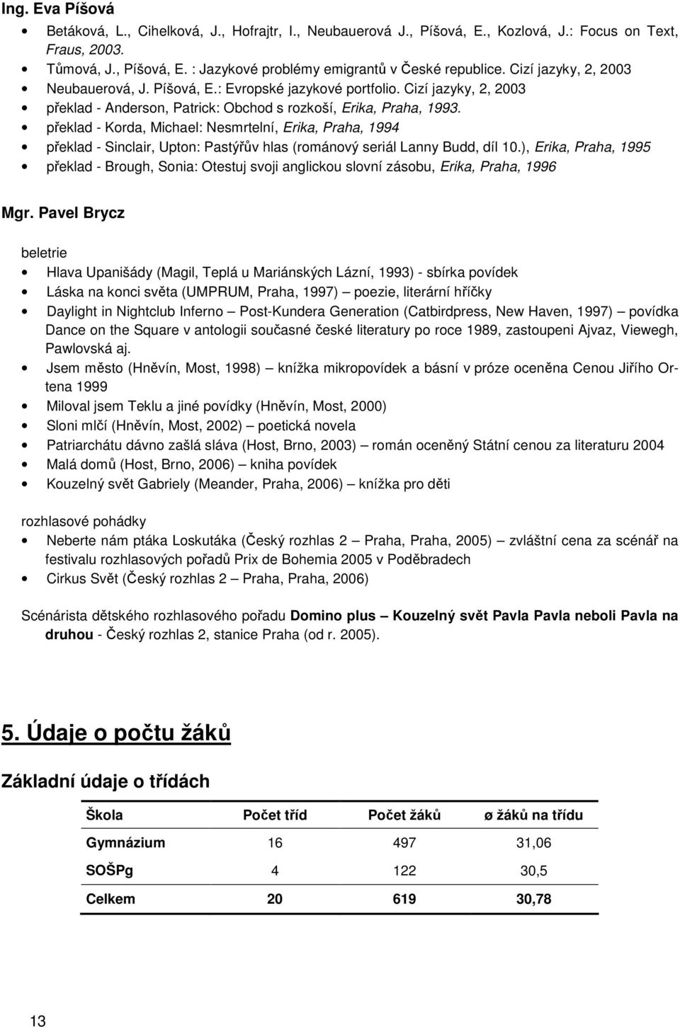 překlad - Korda, Michael: Nesmrtelní, Erika, Praha, 1994 překlad - Sinclair, Upton: Pastýřův hlas (románový seriál Lanny Budd, díl 10.