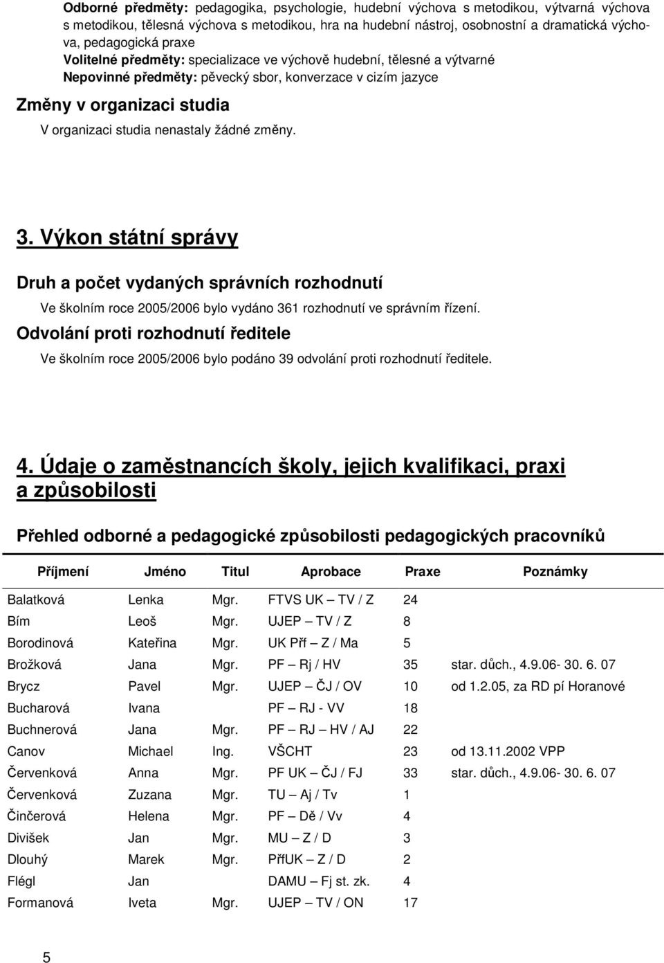 změny. 3. Výkon státní správy Druh a počet vydaných správních rozhodnutí Ve školním roce 2005/2006 bylo vydáno 361 rozhodnutí ve správním řízení.