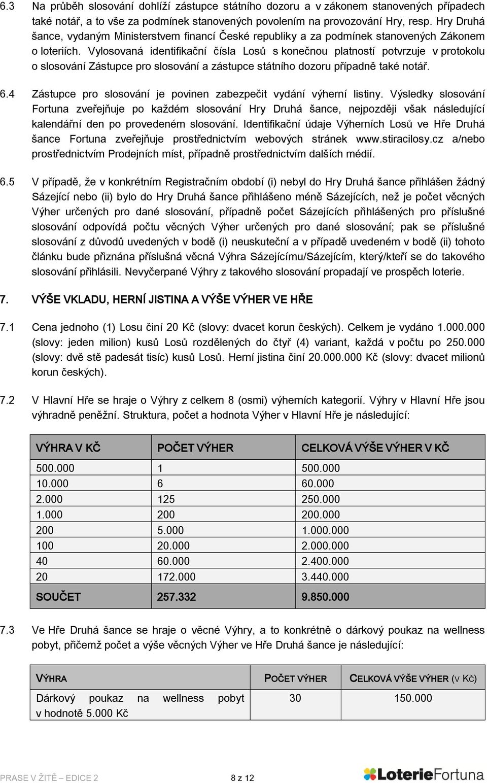 Vylosovaná identifikační čísla Losů s konečnou platností potvrzuje v protokolu o slosování Zástupce pro slosování a zástupce státního dozoru případně také notář. 6.