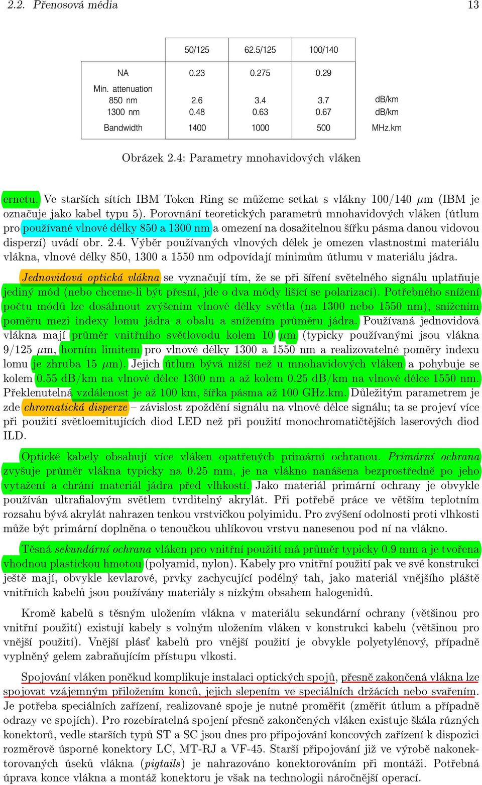 Výb r pouºívaných vlnových délek je omezen vlastnostmi materiálu vlákna, vlnové délky 850, 1300 a 1550 nm odpovídají minim m útlumu v materiálu jádra.