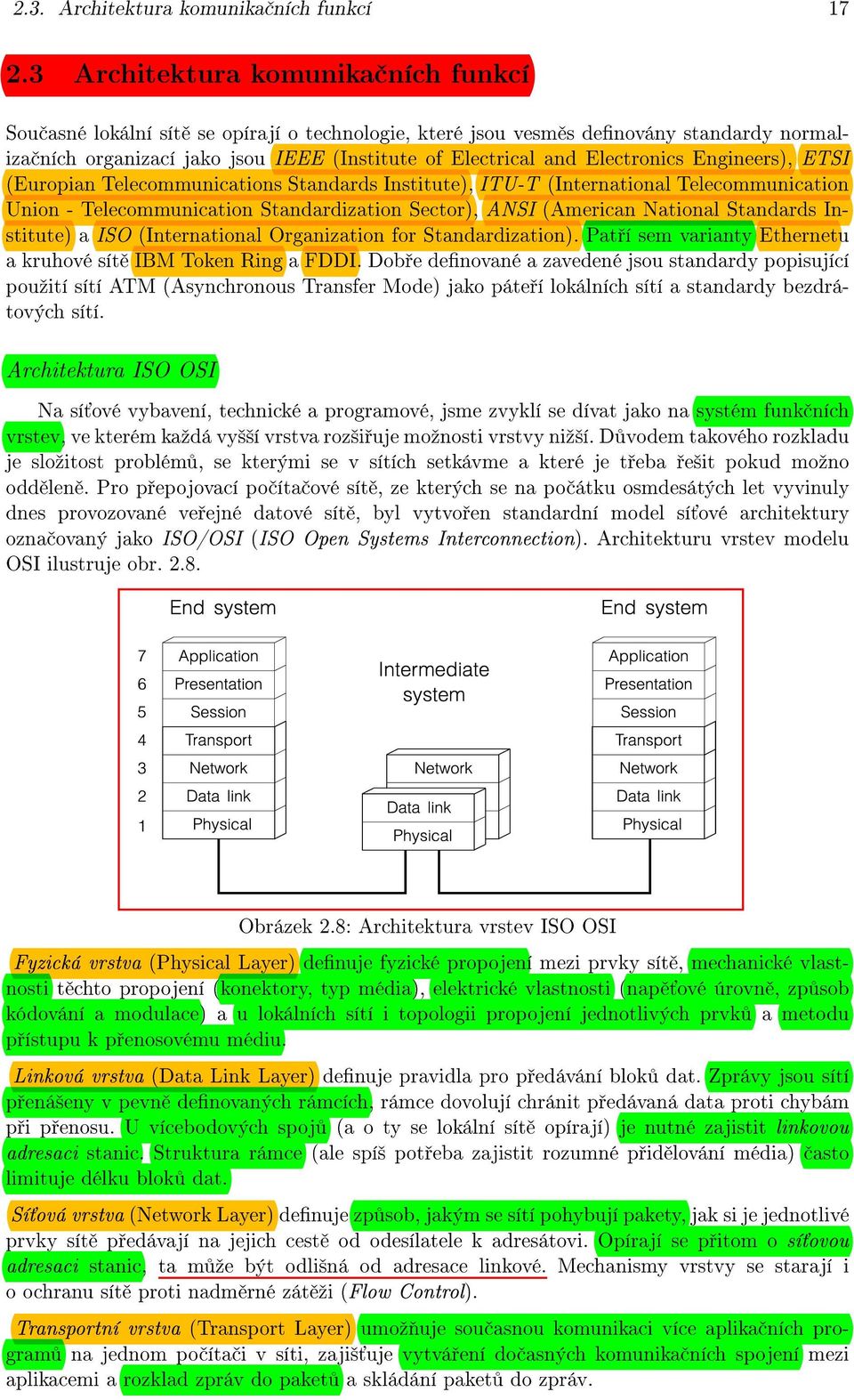 Electronics Engineers), ETSI (Europian Telecommunications Standards Institute), ITU-T (International Telecommunication Union - Telecommunication Standardization Sector), ANSI (American National