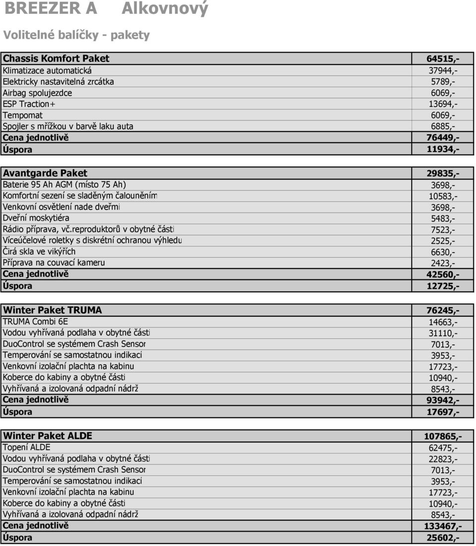 reproduktorů v obytné části Víceúčelové roletky s diskrétní ochranou výhledu Čirá skla ve vikýřích Příprava na couvací kameru Winter Paket TRUMA TRUMA Combi 6E Vodou vyhřívaná podlaha v obytné části