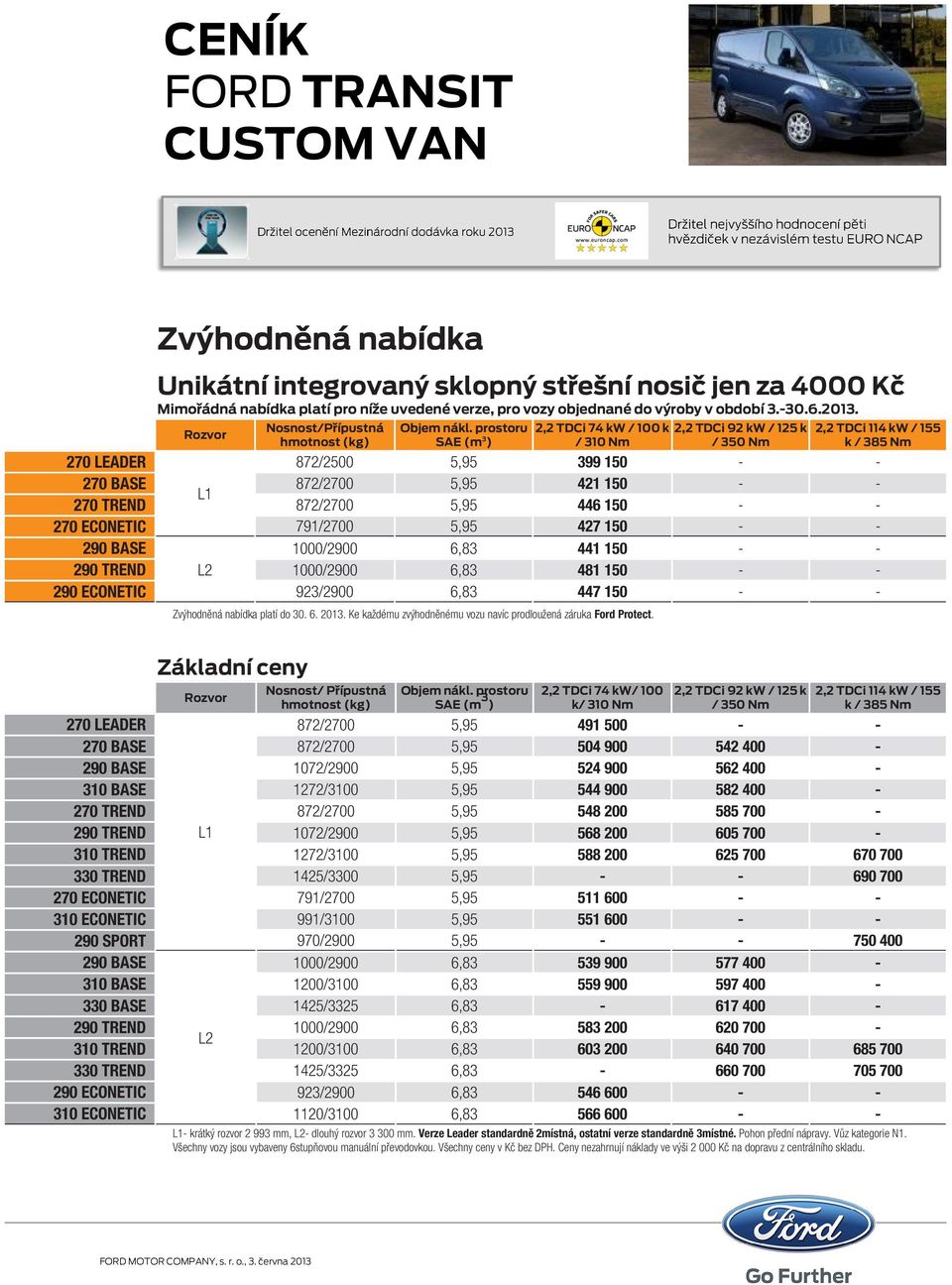 prostoru SAE (m 3 ) 2,2 TDCi 74 kw / 100 k / 310 Nm 2,2 TDCi 92 kw / 125 k / 350 Nm 2,2 TDCi 114 kw / 155 k / 385 Nm 270 LEADER 872/2500 5,95 399 150 - - 270 BASE 872/2700 5,95 421 150 - - L1 270