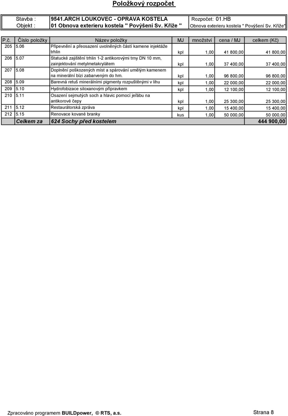 08 Doplnění poškozených míst a spárování umělým kamenem na minerální bízi zabarveným do hm. kpl 1,00 96 800,00 96 800,00 208 5.