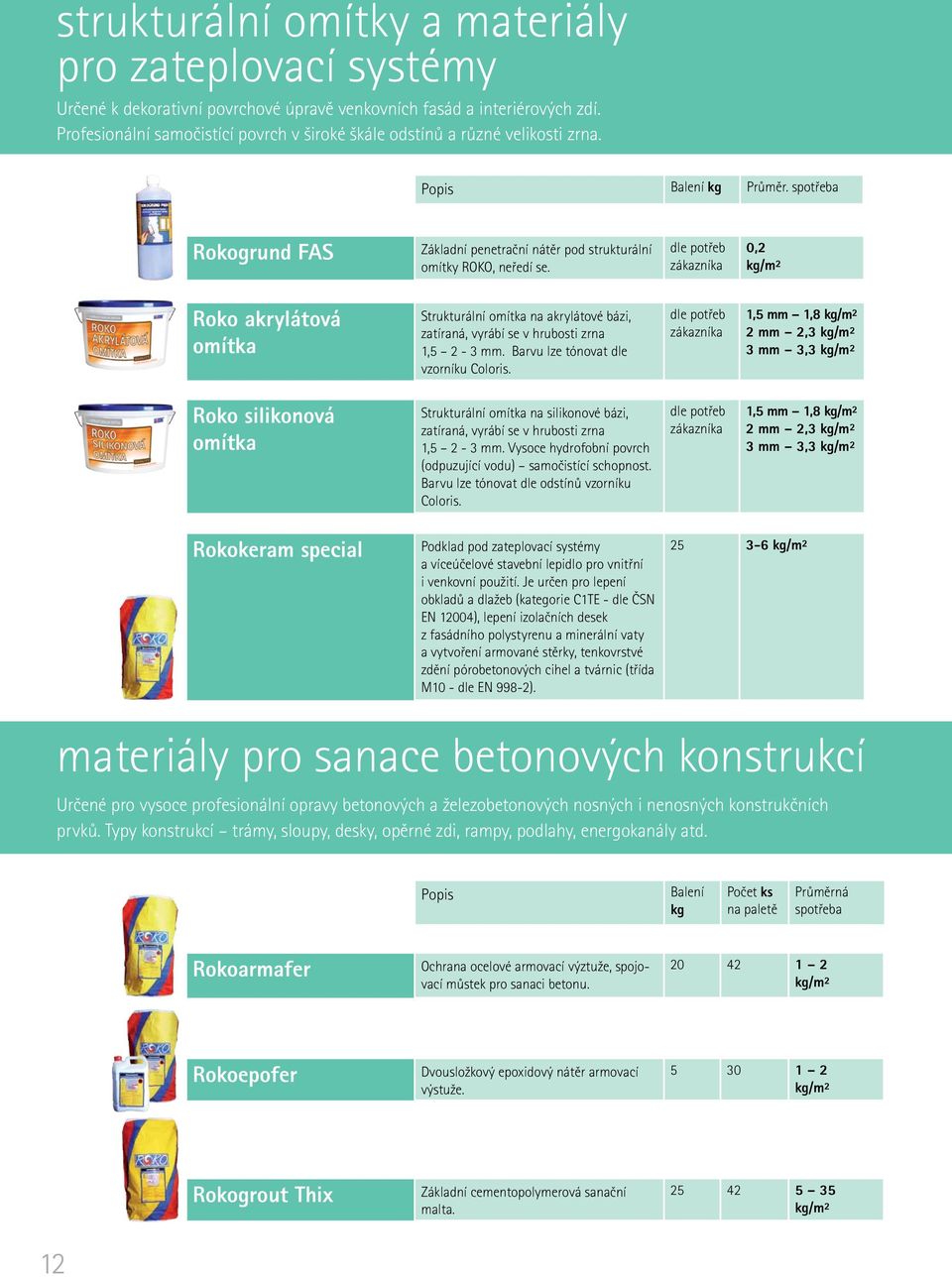 dle potřeb zákazníka 0,2 kg/m² Roko akrylátová omítka Strukturální omítka na akrylátové bázi, zatíraná, vyrábí se v hrubosti zrna 1,5 2-3 mm. Barvu lze tónovat dle vzorníku Coloris.