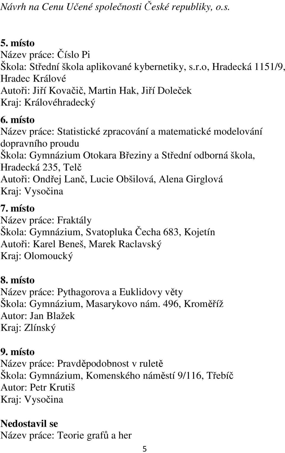 Alena Girglová Kraj: Vysočina 7. místo Název práce: Fraktály Škola: Gymnázium, Svatopluka Čecha 683, Kojetín Autoři: Karel Beneš, Marek Raclavský Kraj: Olomoucký 8.