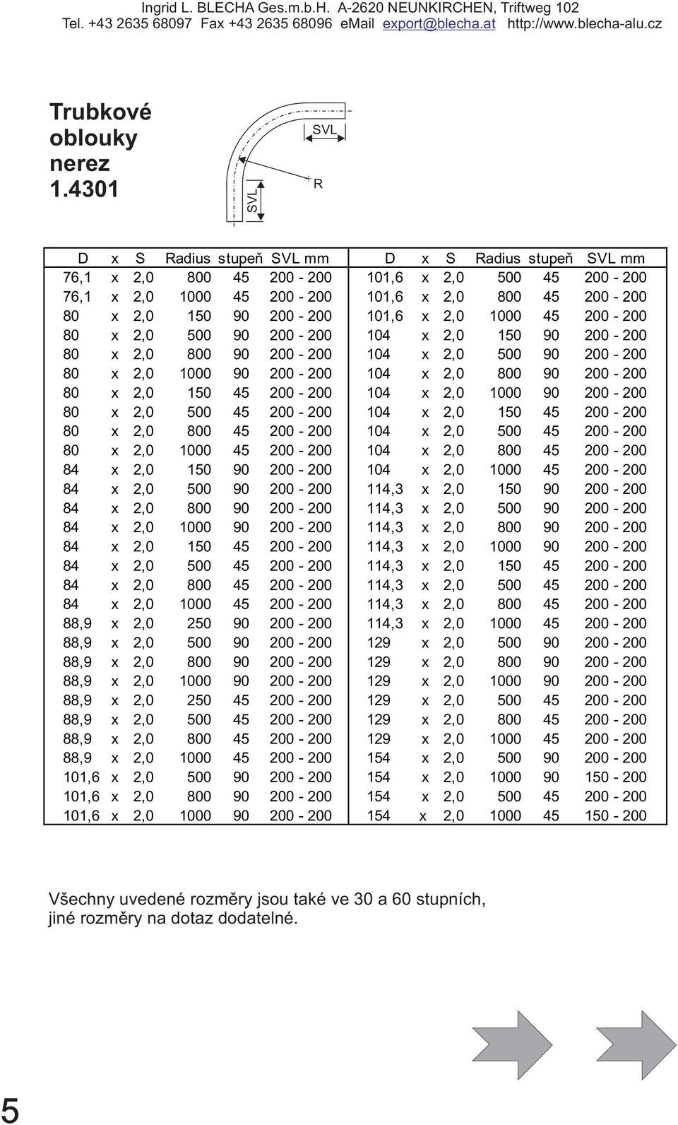 101,6 x 2,0 1000 45 200-200 80 x 2,0 500 90 200-200 104 x 2,0 150 90 200-200 80 x 2,0 800 90 200-200 104 x 2,0 500 90 200-200 80 x 2,0 1000 90 200-200 104 x 2,0 800 90 200-200 80 x 2,0 150 45 200-200