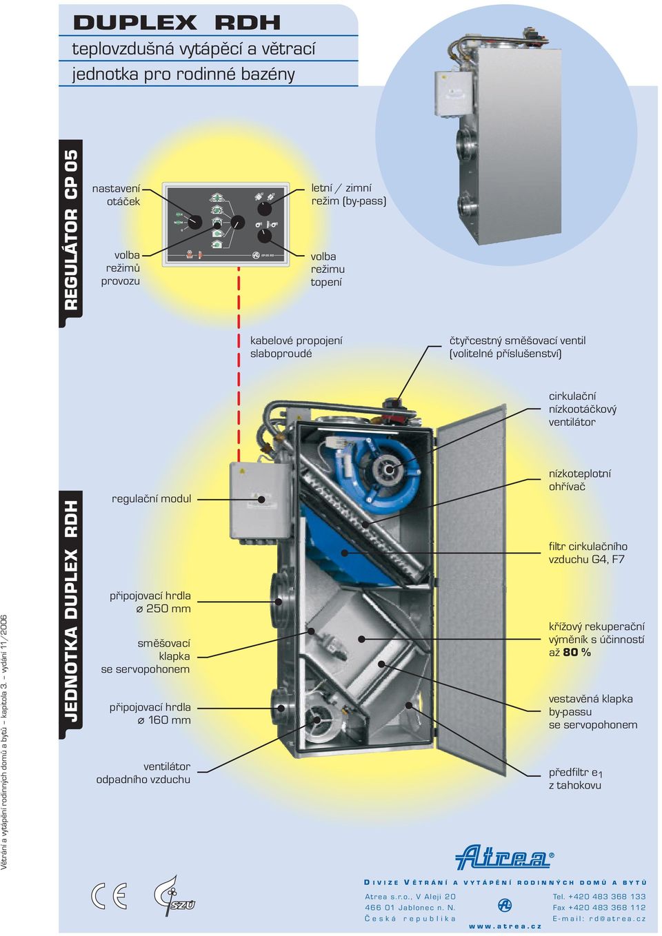 vydání 11/6 JEDNOTA DUPLEX regulační modul připojovací hrdla 5 mm směšovací klapka se servopohonem připojovací hrdla 16mm ventilátor odpadního vzduchu nízkoteplotní ohřívač filtr cirkulačního vzduchu