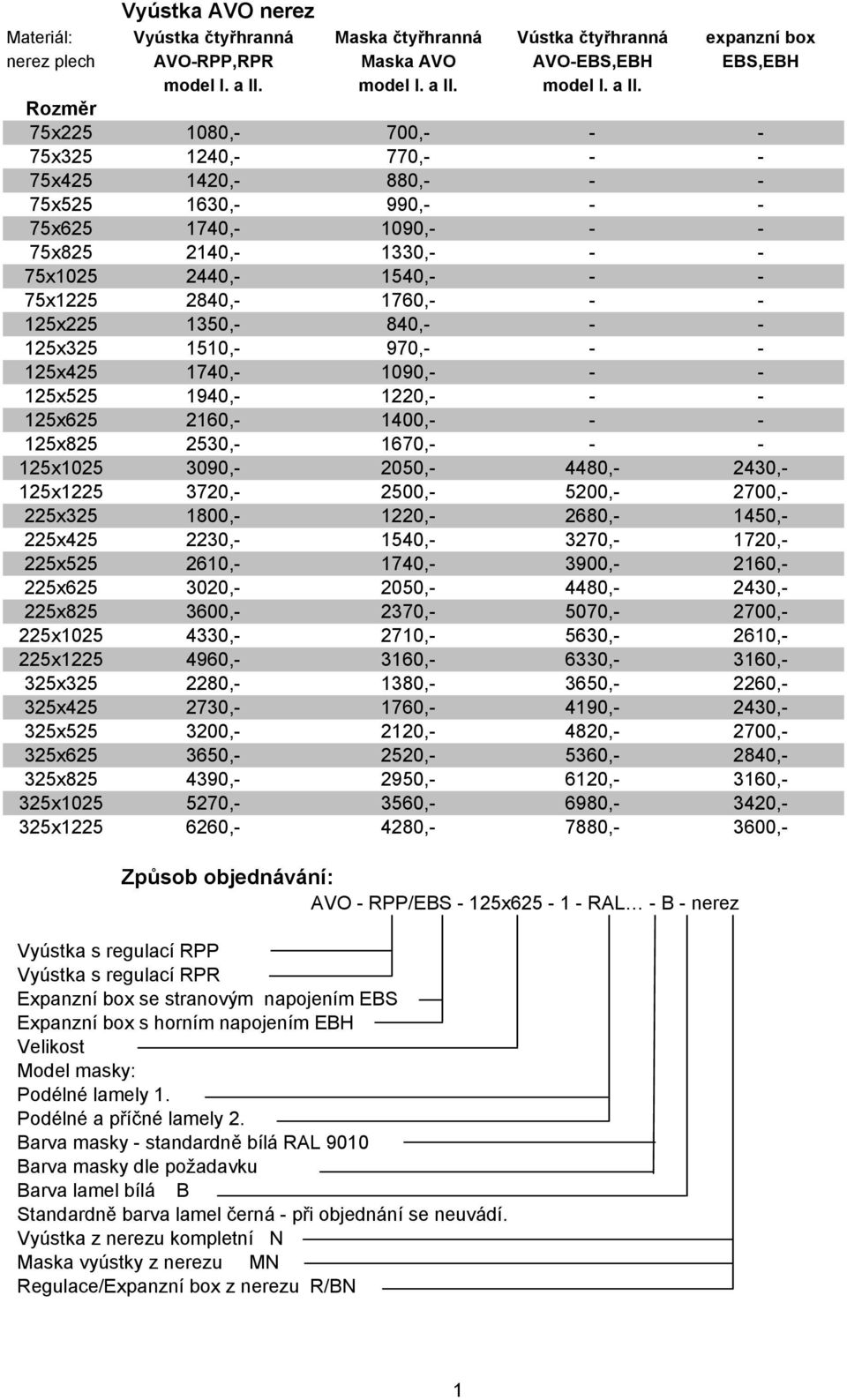 75x225 1080,- 700,- - - 75x325 1240,- 770,- - - 75x425 1420,- 880,- - - 75x525 1630,- 990,- - - 75x625 1740,- 1090,- - - 75x825 2140,- 1330,- - - 75x1025 2440,- 1540,- - - 75x1225 2840,- 1760,- - -