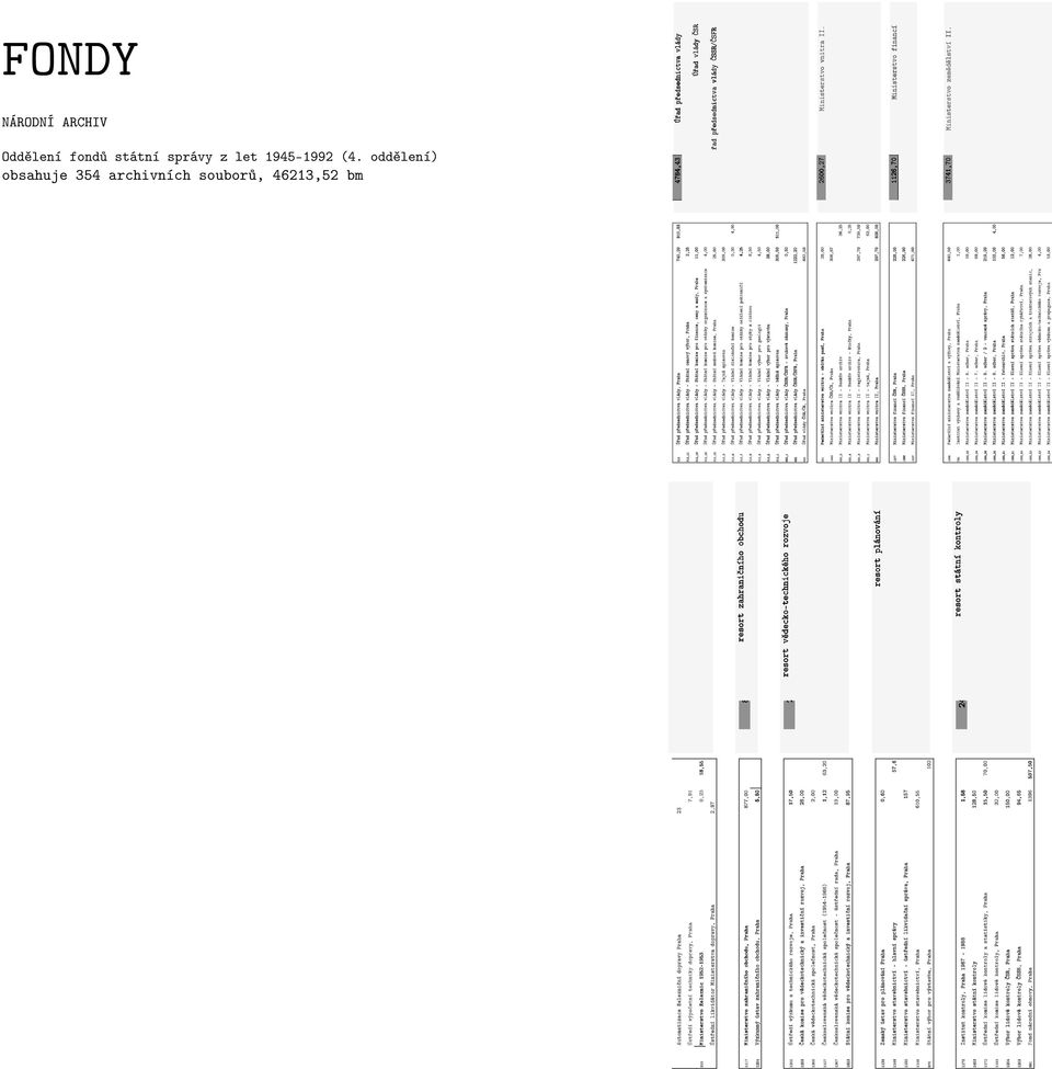 oddělení) 354 archivních souborů, 46213,52 bm 354 archivních souborů, 46213,52 bm Úřad předsednictva vlády 910,83 4784,43 4784,43 Automatizace železniční dopravy Praha 23 315 Úřad předsednictva