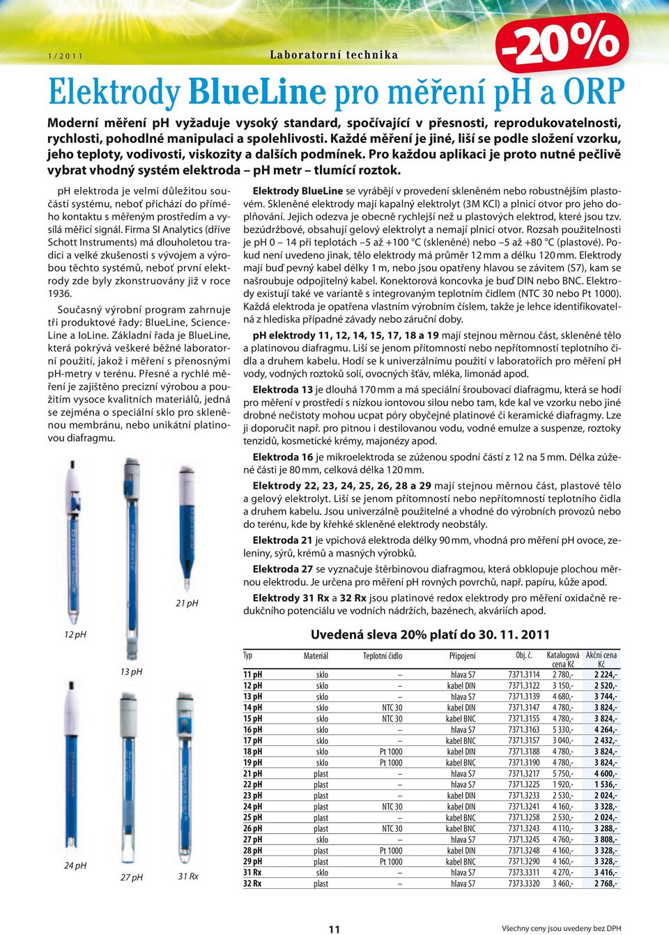 Pro každou aplikaci je proto nutné pečlivě vybrat vhodný systém elektroda ph metr tlumící roztok.