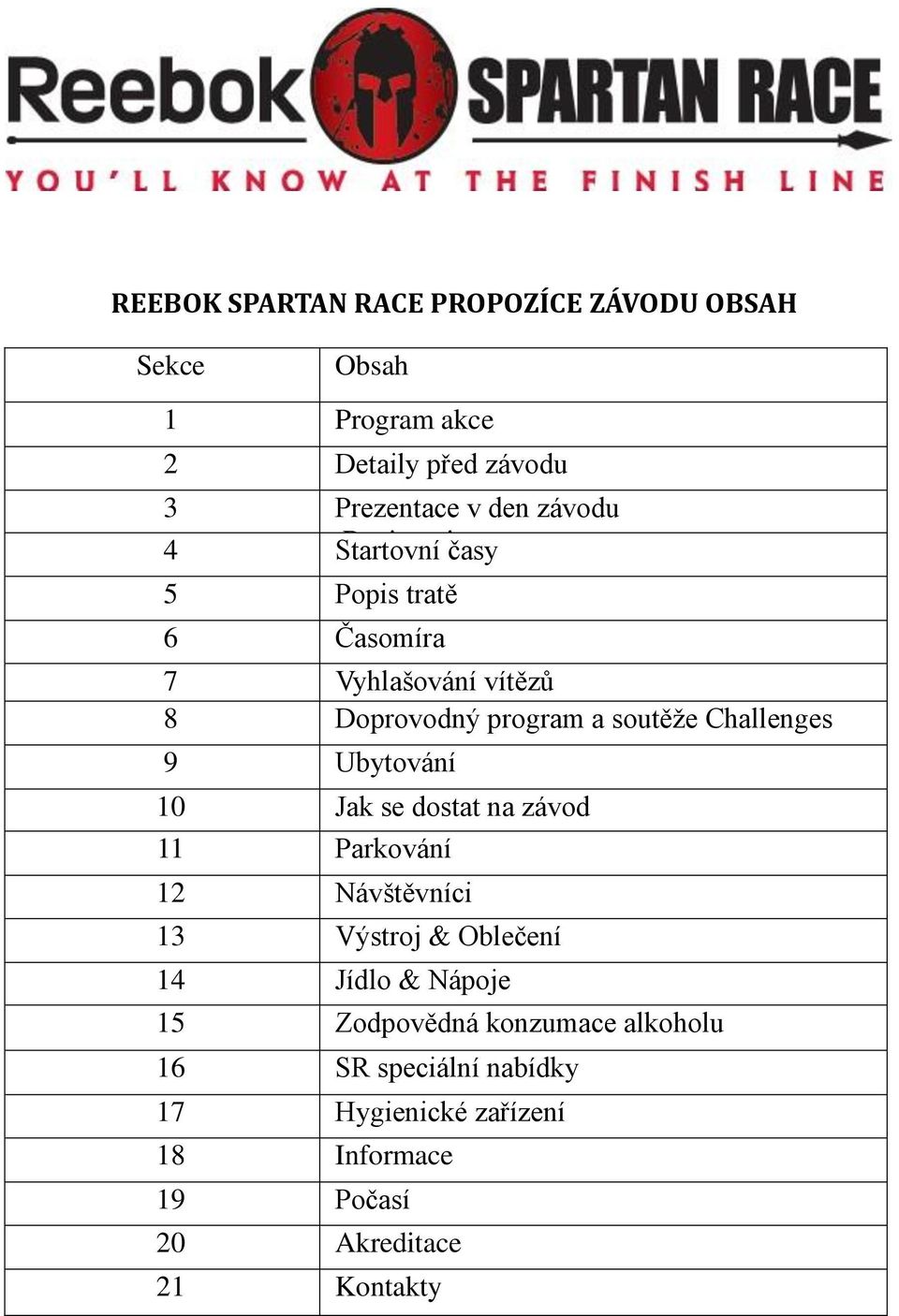 9 Ubytování 10 Jak se dostat na závod 11 Parkování 12 Návštěvníci 13 Výstroj & Oblečení 14 Jídlo & Nápoje 15