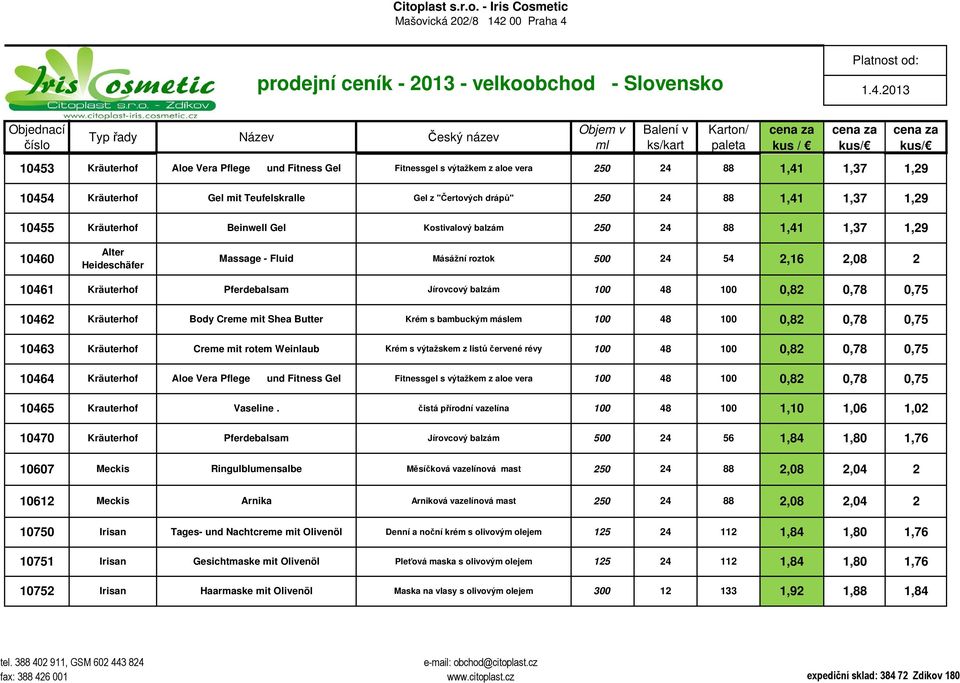 rotem Weinlaub Krém s výtažskem z listů červené révy 10464 Kräuterhof Aloe Vera Pflege und Fitness Gel Fitnessgel s výtažkem z aloe vera 10465 Krauterhof Vaseline.